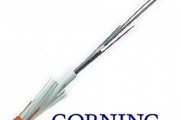 Fiber Optic Cables
