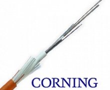 Fiber Optic Cables