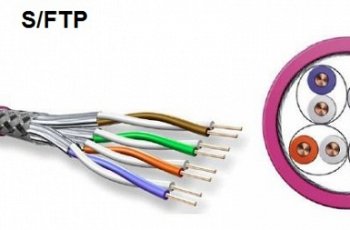 Phân Biệt Các Loại Cáp Đồng Đôi Xoắn U/UTP, F/UTP, U/FTP, F/FTP, S/FTP, SF/UTP