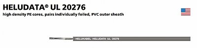 HELUKABEL HELUDATA UL 20276 2X2X22 AWG ROSH