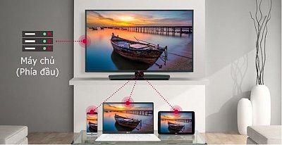 55UM660H0SG  TV khách sạn 4K UHD với giải pháp Pro:Centric